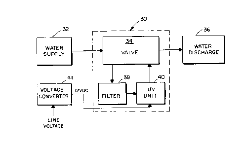 A single figure which represents the drawing illustrating the invention.